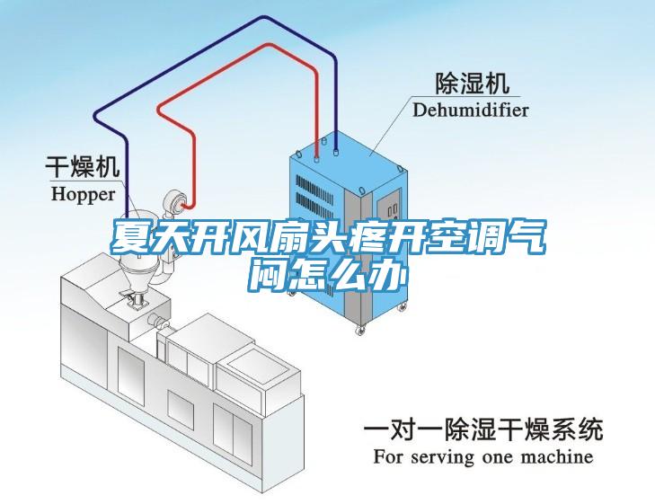 夏天開風(fēng)扇頭疼開空調(diào)氣悶怎么辦