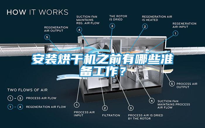 安裝烘干機之前有哪些準(zhǔn)備工作？