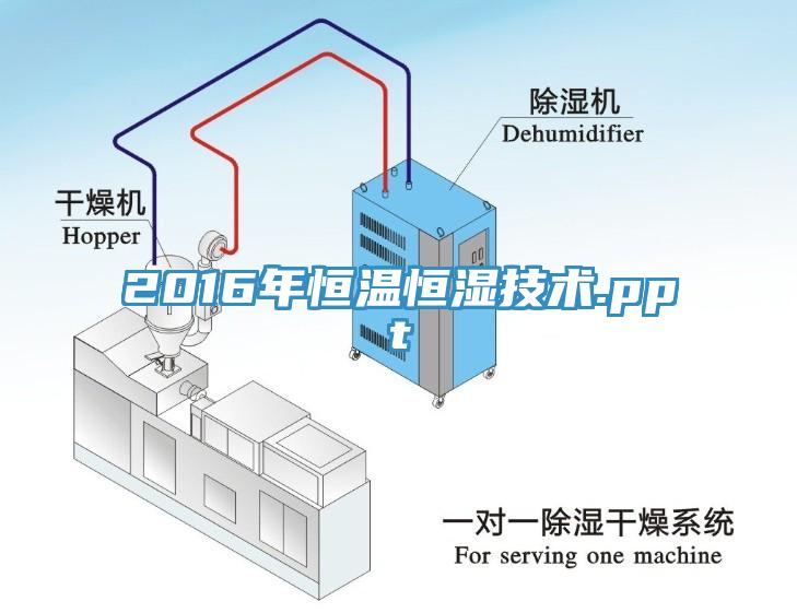 2016年恒溫恒濕技術.ppt