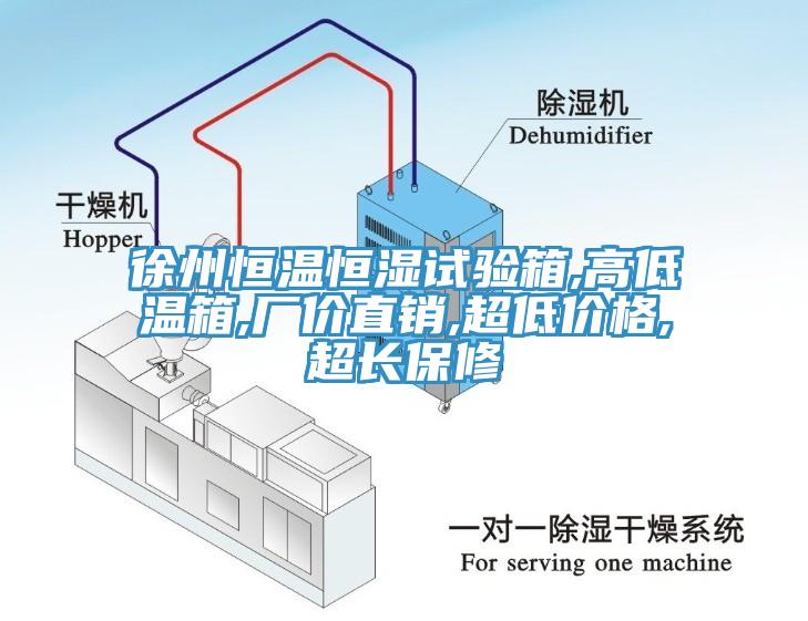 徐州恒溫恒濕試驗(yàn)箱,高低溫箱,廠價(jià)直銷,超低價(jià)格,超長(zhǎng)保修