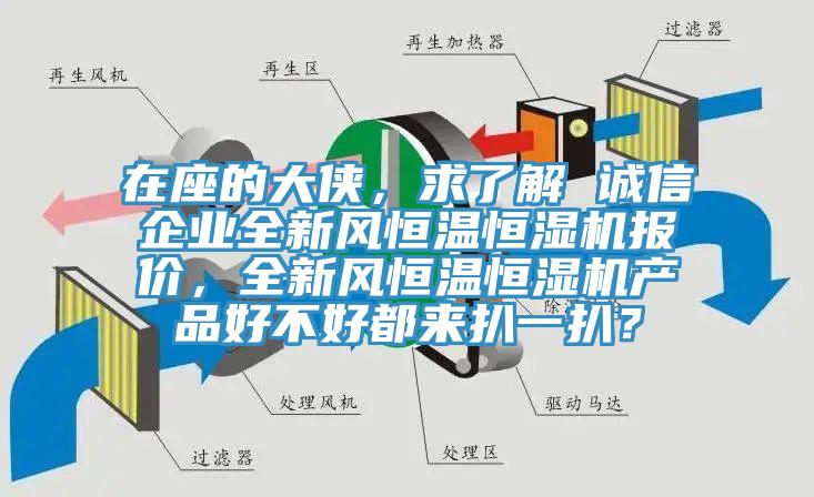 在座的大俠，求了解 誠信企業(yè)全新風(fēng)恒溫恒濕機(jī)報(bào)價(jià)，全新風(fēng)恒溫恒濕機(jī)產(chǎn)品好不好都來扒一扒？