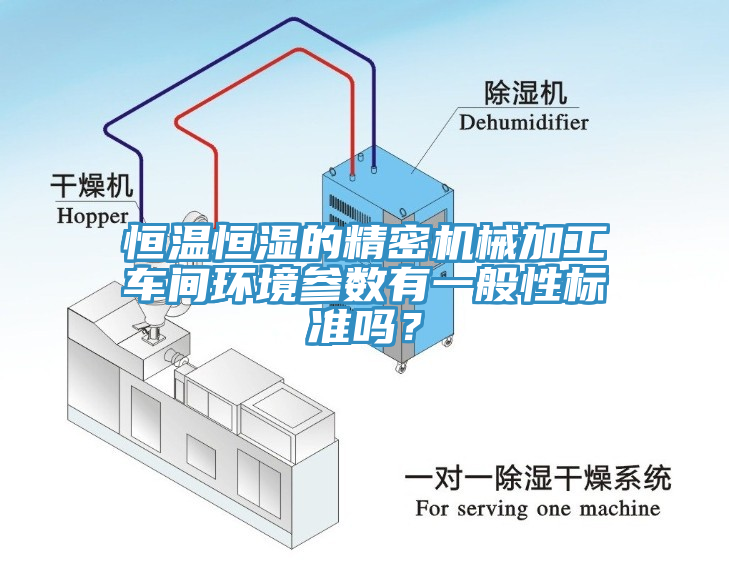 恒溫恒濕的精密機(jī)械加工車間環(huán)境參數(shù)有一般性標(biāo)準(zhǔn)嗎？