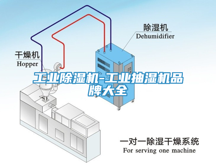 工業(yè)除濕機-工業(yè)抽濕機品牌大全