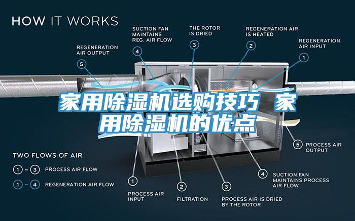 家用除濕機(jī)選購技巧 家用除濕機(jī)的優(yōu)點(diǎn)