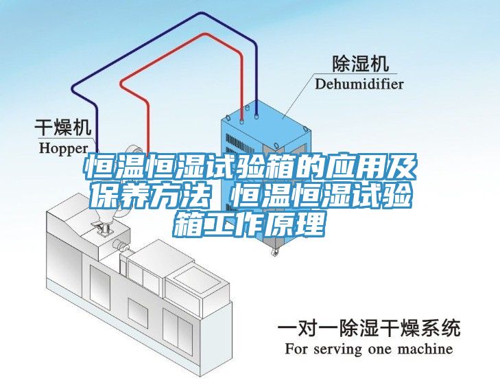 恒溫恒濕試驗(yàn)箱的應(yīng)用及保養(yǎng)方法 恒溫恒濕試驗(yàn)箱工作原理