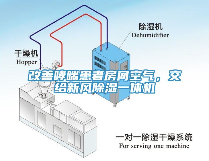 改善哮喘患者房間空氣，交給新風(fēng)除濕一體機(jī)