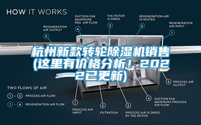 杭州新款轉(zhuǎn)輪除濕機(jī)銷售(這里有價(jià)格分析！2022已更新)