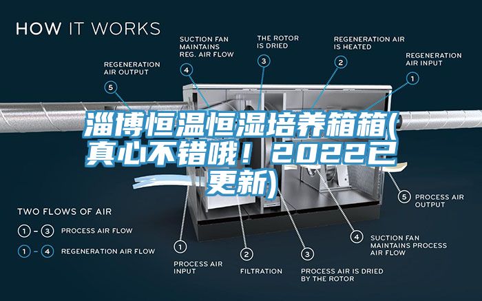 淄博恒溫恒濕培養(yǎng)箱箱(真心不錯(cuò)哦！2022已更新)