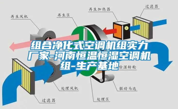 組合凈化式空調機組實力廠家-河南恒溫恒濕空調機組-生產基地